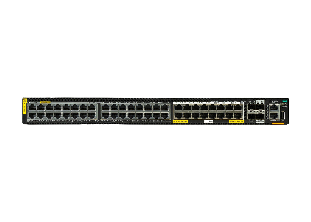 Hpe Anw Cx 6300m 32p 1g 16p Smart Rate 5g Cl. Switch S4p41a