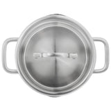 Juego De Ollas True Flow Zwilling 66920-005-0 5 Piezas