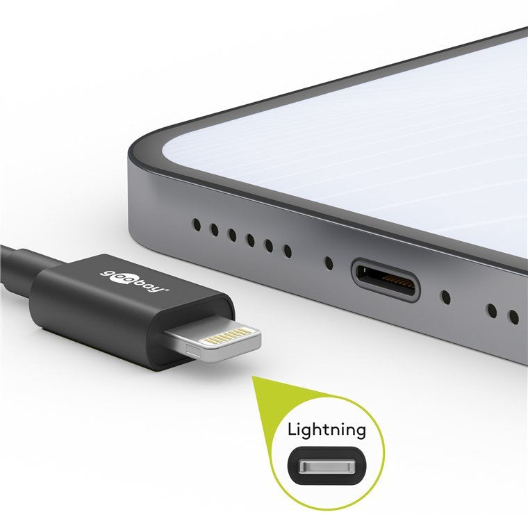 Cable Adaptador De Goobay Usb 2.0, Plug-A Plano> Enchufe De Relámpago, 1 Metro 63523
