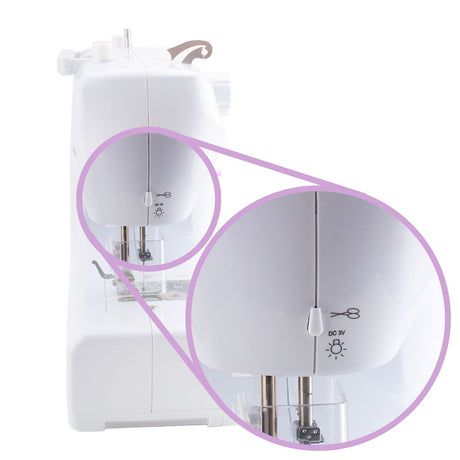 EAN 5902022183943 - Łucznik LENA 2019 máquina de coser Máquina de coser semiautomática Eléctrico imagen 15