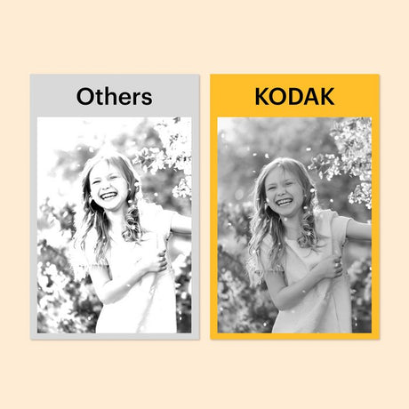 EAN 0192143004028 - Kodak MemoShot Era MS100 68,58 x 45,72 mm Negro, Amarillo imagen 7