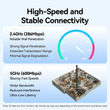 Ax900 Usb Wi-Fi Dual Band Adaptwrls Er With High Gain Antenna Black