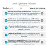 Startech.Com Filtro De Privacidad Dorado Para Macbook Pro 21/23 De 16in - Con Privacidad Mejorada - Protector De Pantalla De Doble Cara - +/- 30 Grados