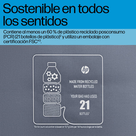EAN 0198122602087 - HP Everyday 14 Odyssey Gray Laptop Bag 35,8 cm (14.1") Maletín Gris imagen 5