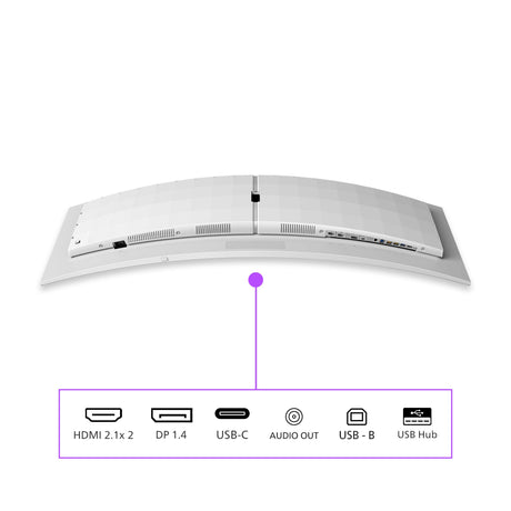 EAN 8712581801663 - Philips Evnia 8000 49M2C8900/00 pantalla para PC 124,2 cm (48.9") 5120 x 1440 Pixeles Dual QHD QD-OLED Bl imagen 4