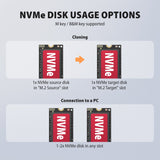 Adsa-M2c22l Base De Conexión Usb-C 3.2 Gen2x2 - 2 X Nvme M.2 20gbps
