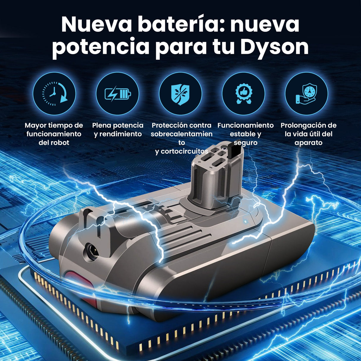 Bateria Dyson, V11 (Click Type) 25.2v 3000mah