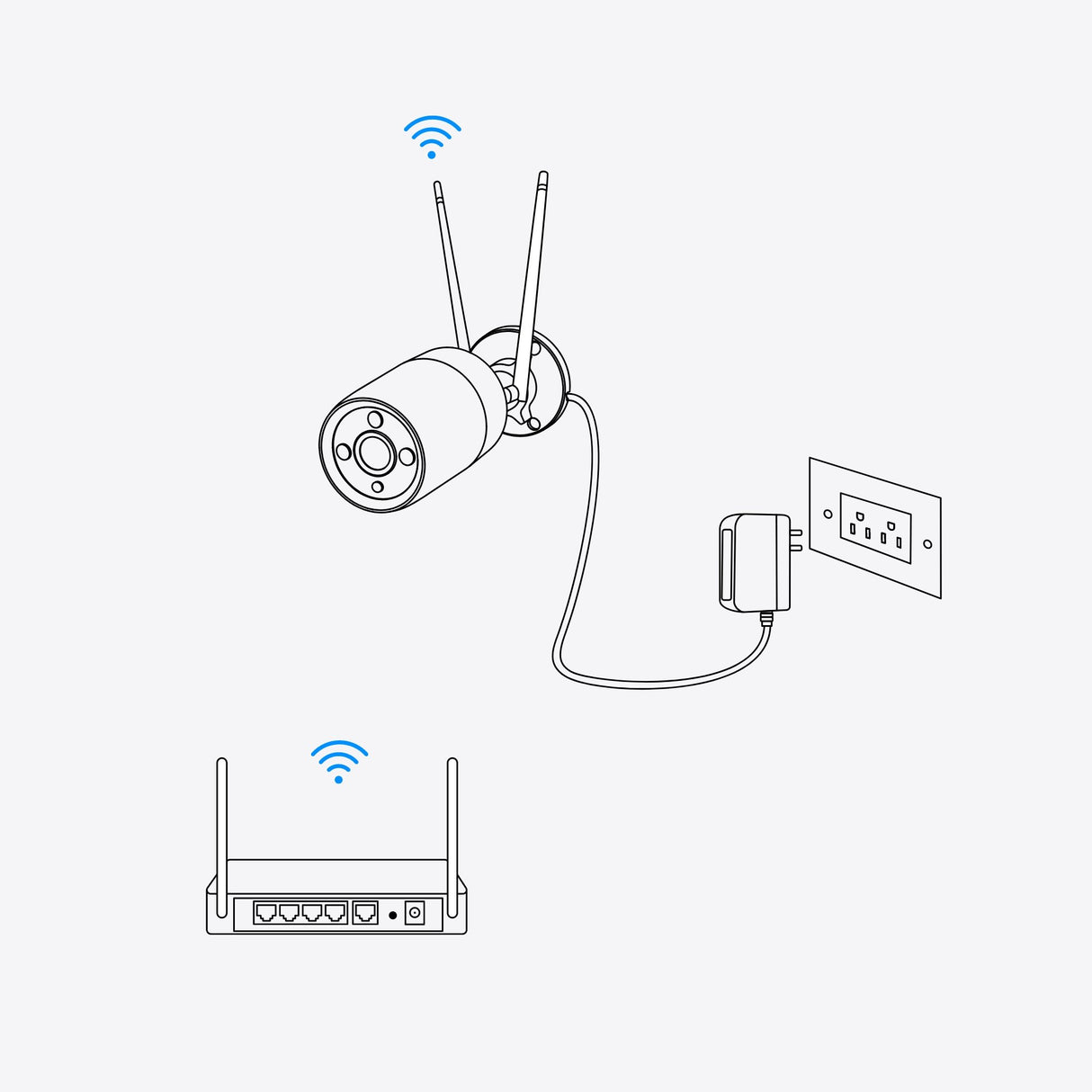 EAN 6975253982172 - Reolink Duo Series W730 Caja Cámara de seguridad IP Exterior 4608 x 1728 Pixeles Pared imagen 3