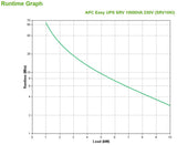 Apc Easy Ups Srv 10000va 230v