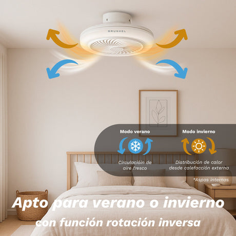EAN 8426156018980 - Grunkel SKYWIND-20B ventilador Blanco imagen 3