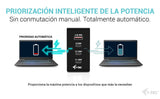 D I-Tec 140w Intelligent Multiport Usb Charger 3x Usb-C 1x Usb-A Lcd Display