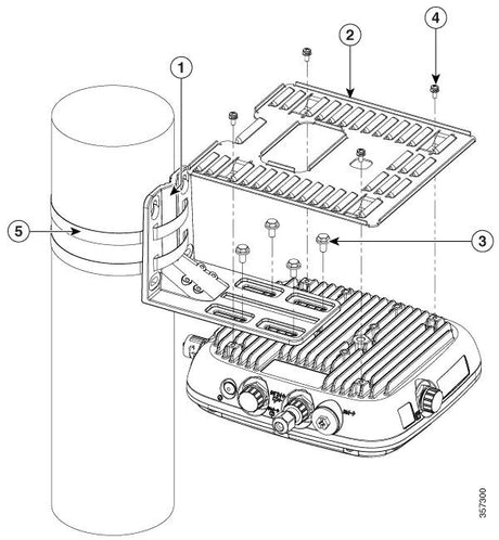 EAN 0889728343107 - Cisco AIR-MNT-HORZ1= kit de montaje imagen 1