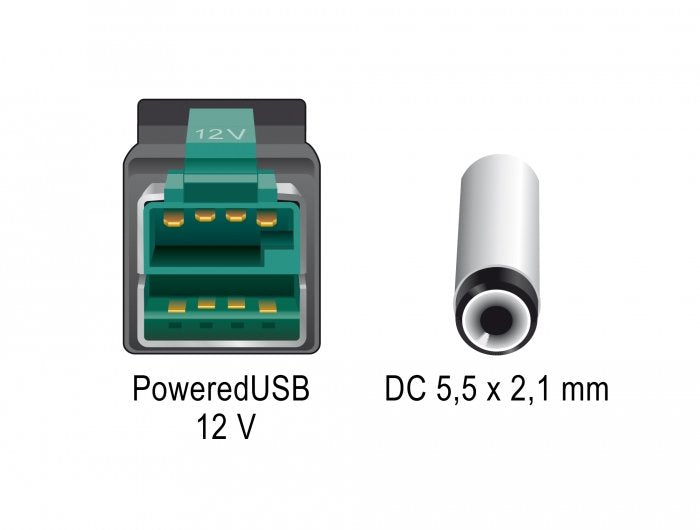 Delock 85498 Cable Poweredusb Macho 12 V > Dc 5,5 X 2,1 Mm, Macho De 2 M Para Impresoras Y Terminales De Punto De Venta