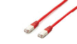 EAN 4015867152478 - Equip 605629 cable de red Rojo 20 m Cat6a S/FTP (S-STP) imagen 1