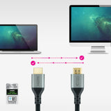 EAN 8433281010734 - Nanocable 10.15.8102 cable HDMI HDMI tipo A (Estándar) imagen 4