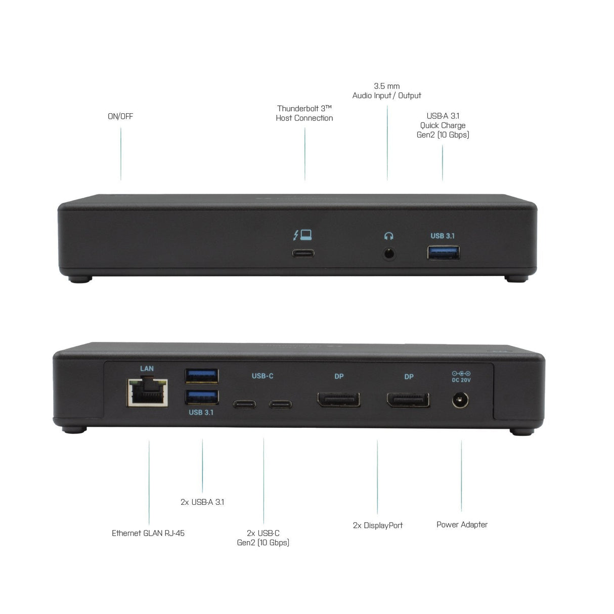 I-Tec Thunderbolt3/Usb-C Dual Displayport 4k Docking Station + Power Delivery 85w