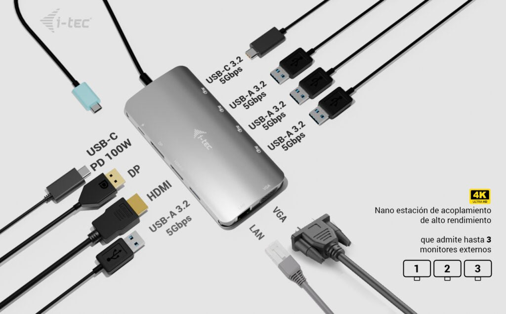 Docking Station I Tec Usb Tipo C 10 En 1 + Cargador Universal 100w