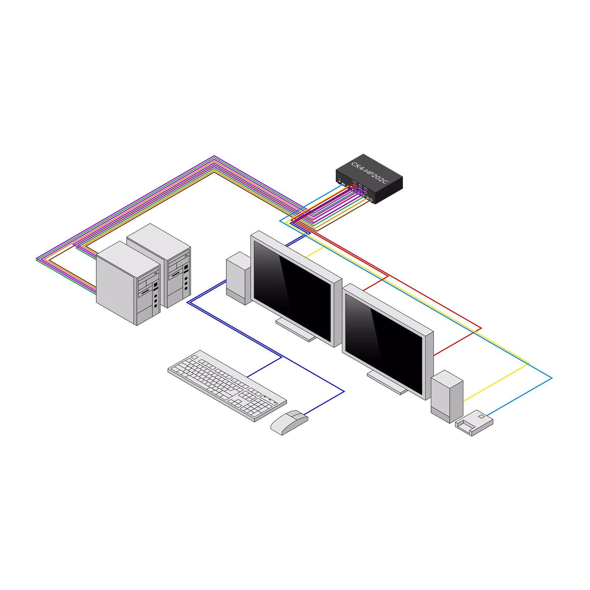Startech.Com Kvm-/Audio-/Usb-Switch - 2 X Kvm/Audio/Usb