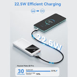 EAN 6922794781566 - Vention Powerbank, ventiliacija, FHKW0, 10000 mAh, mikro USB, USB-C, 2xUSB-A, Blanco imagen 6