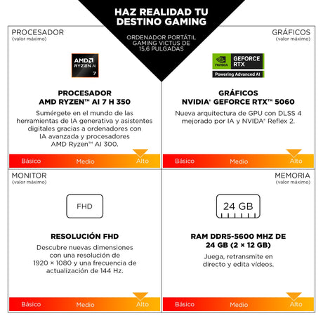 EAN 0199251190155 - HP 15-fb3712ns AMD Ryzen™ 7 8845HS Portátil 39,6 cm (15.6") Full HD 16 GB DDR5-SDRAM 1 TB SSD NVIDIA GeFo imagen 5