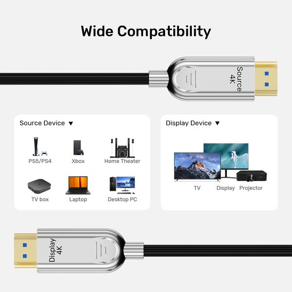 EAN 4894160057822 - UNITEK Fiber Optic 4K 15M cable HDMI 2 x HDMI Type A (Standard) HDMI tipo A (Estándar) Gris imagen 10