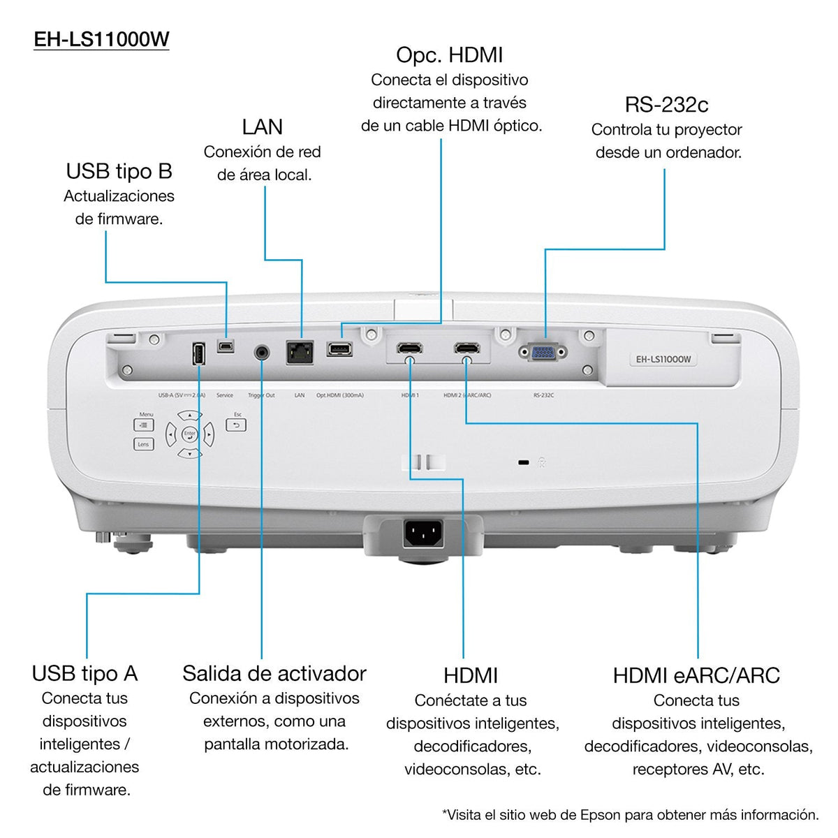 Epson Eh-Ls11000w