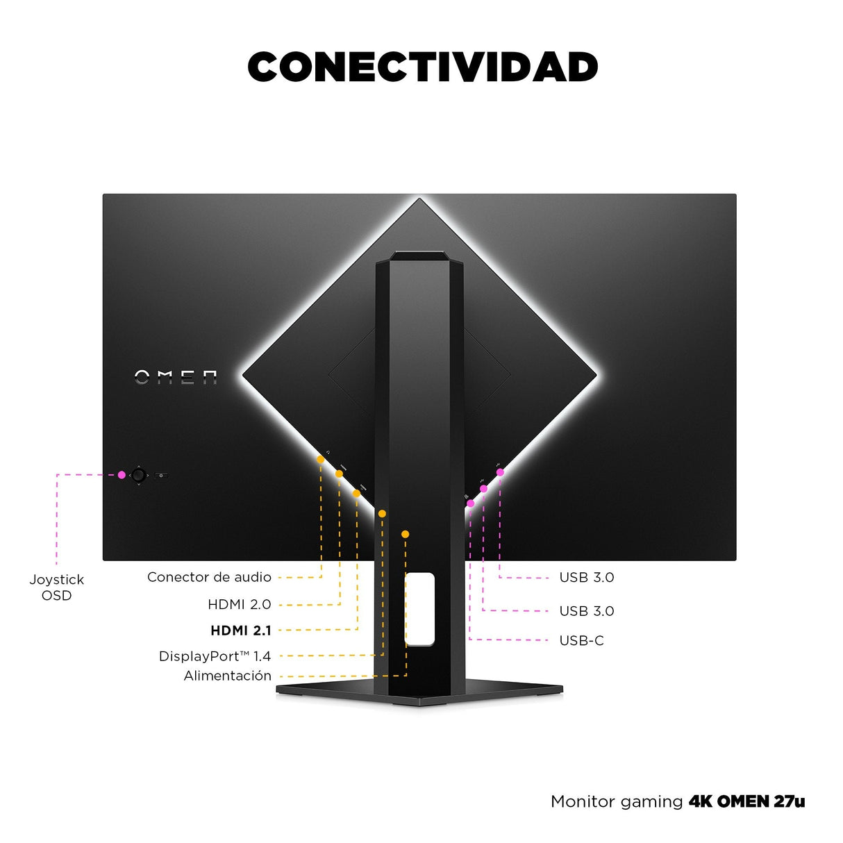 Monitor Gaming Hp Omen 27u 4k 144hz Hdr Ips 68,6 Cm (27") 3840 X 2160 Pixeles 4k Ultra Hd Lcd Gris