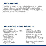 EAN 52742209906 - Hills 605942 comida seca para perros 12 kg Pollo, Ternera imagen 6