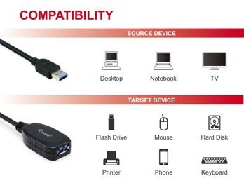 Cable Alargo Usb 3.0 Activo 10m Equip
