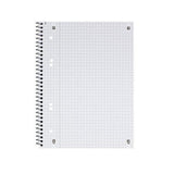 Oxford Collegeblock A5+ 80 Blatt Kariert Rand Links
