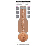 Masturbador Fleshlight Girls Eliza Ibarra Vagina