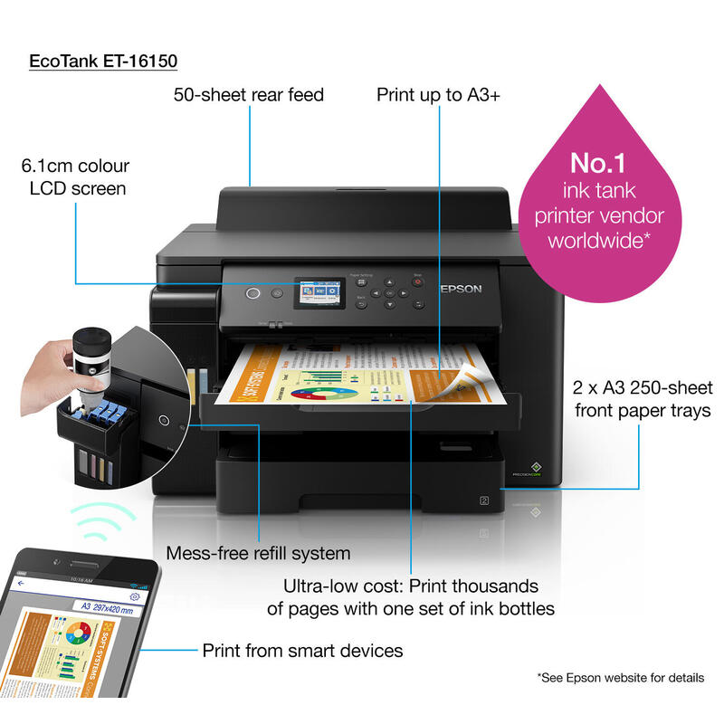 Epson A3+ Ecotank Et-16150