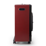 Estufa Orbegozo Hbf 95 De 3500w