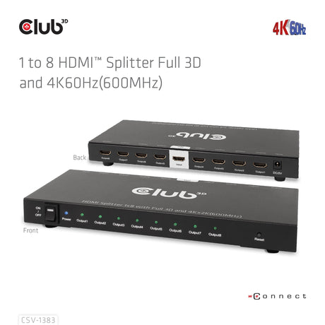 EAN 8719214472771 - CLUB3D CSV-1383 divisor de video 8x HDMI imagen 13