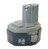 Batería Makita 1434 Recargable Ni-Mh 14,4v 2,5ah Gris, 193101-2