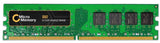 Coreparts Mmg2088/1024 Memoria 1 Gb 1 X 1 Gb Ddr2 Ecc