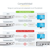 Startech Adaptador Usb-C A Mini Displayport Blanco
