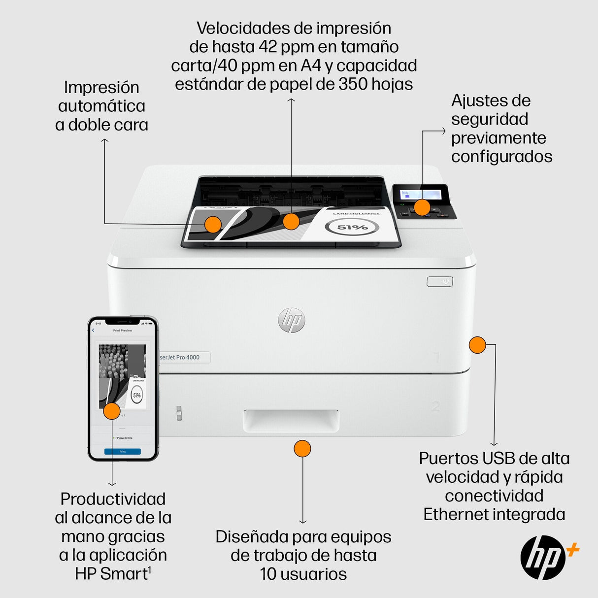 Impresora Láser Monocromo Hp Laserjet Pro 4002dne Dúplex Blanca