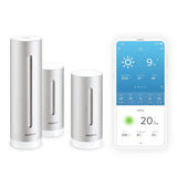 Netatmo Zestaw Stacja Pogodowa + Modul