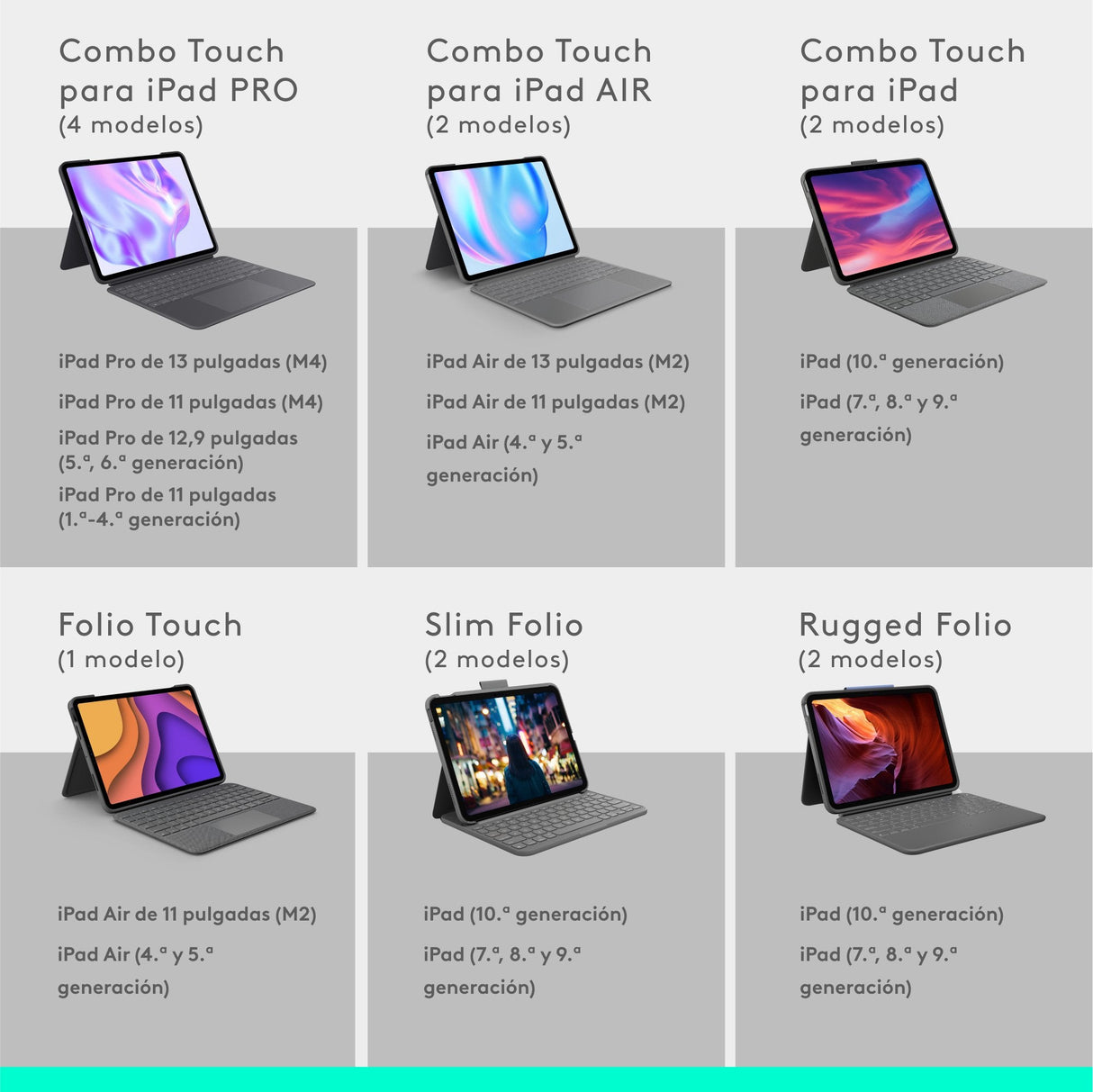 Logitech Combo Touch Caja De Teclado Y Folio Con Panel Táctil Luz Trasera Apple Smart Connector Qwerty Español Gris Oxford