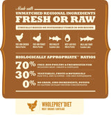 Acana Regionals Wild Prairie Dog 11,4 Kg