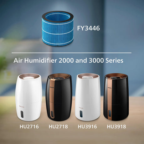 EAN 8710103919025 - Philips FY3446/30 pieza y accesorio para humidificador Filtro imagen 2