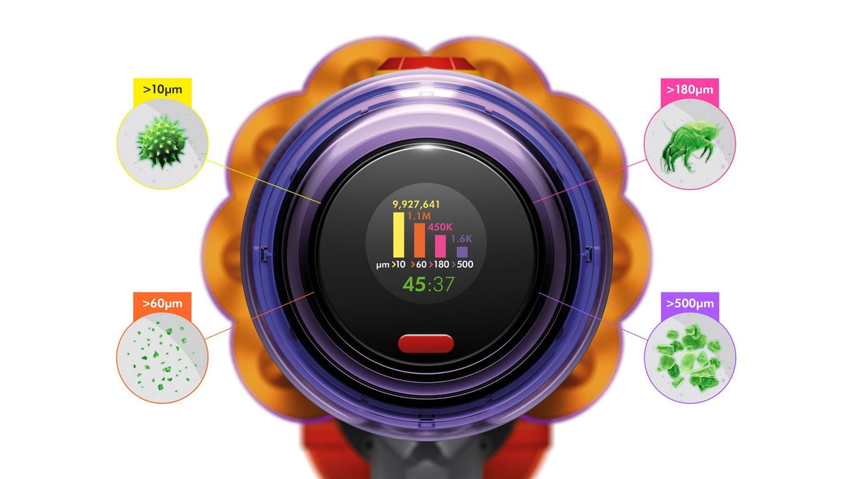 EAN 5025155088180 - Dyson V12 Detect Slim Absolute Aspiradora escoba 2 en 1 Batería Secar Sin bolsa 545 W Níquel, Amarillo imagen 5