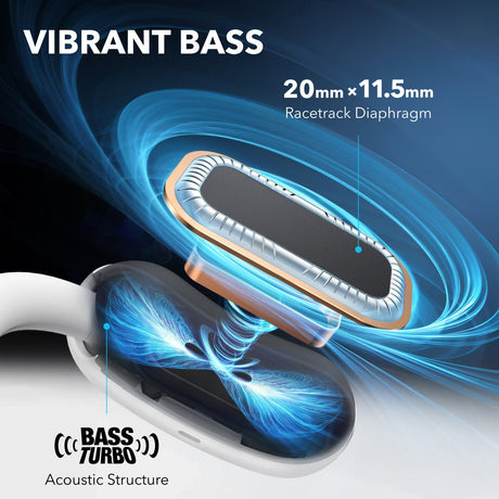 EAN 0194644298883 - Soundcore AeroFit 2 Auriculares Inalámbrico De oreja abierta Llamadas/Música/Deporte/Uso diario Bluetooth imagen 4
