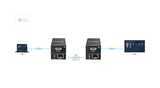 EAN 5715328014312 - Vivolink VLHDMIEXT60 extensor audio/video Transmisor y receptor de señales AV Negro imagen 8