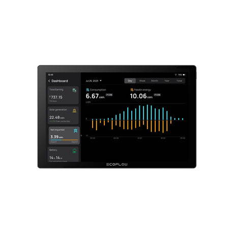 EAN 4895251608756 - EcoFlow PowerInsight Inalámbrico Negro imagen 3