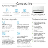 EAN 0193808948619 - HP ScanJet Pro 3000 s4 Escáner alimentado con hojas 600 x 600 DPI A4 Negro, Blanco imagen 3