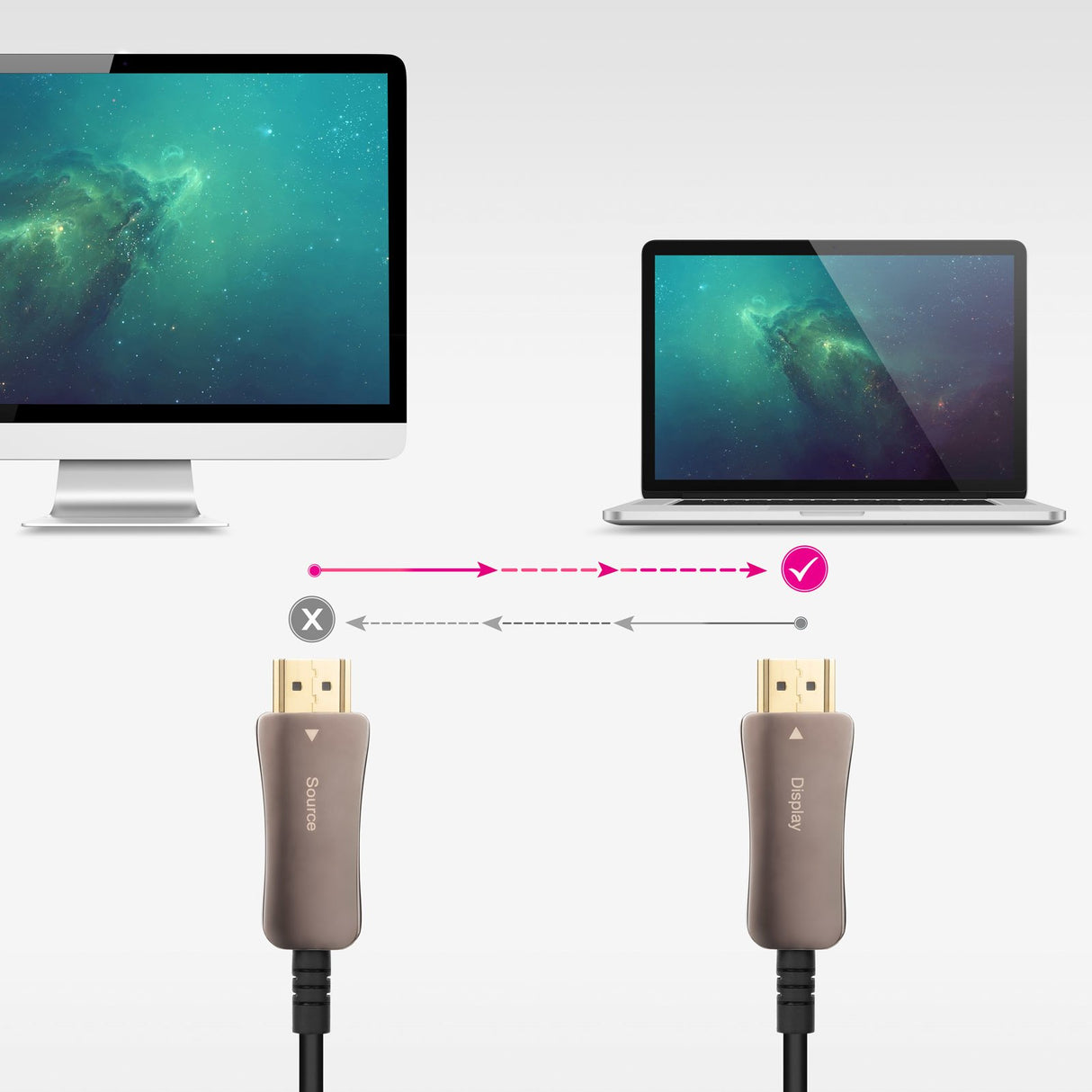EAN 8433281013414 - Nanocable 10.15.2110 cable HDMI HDMI tipo A (Estándar) imagen 3
