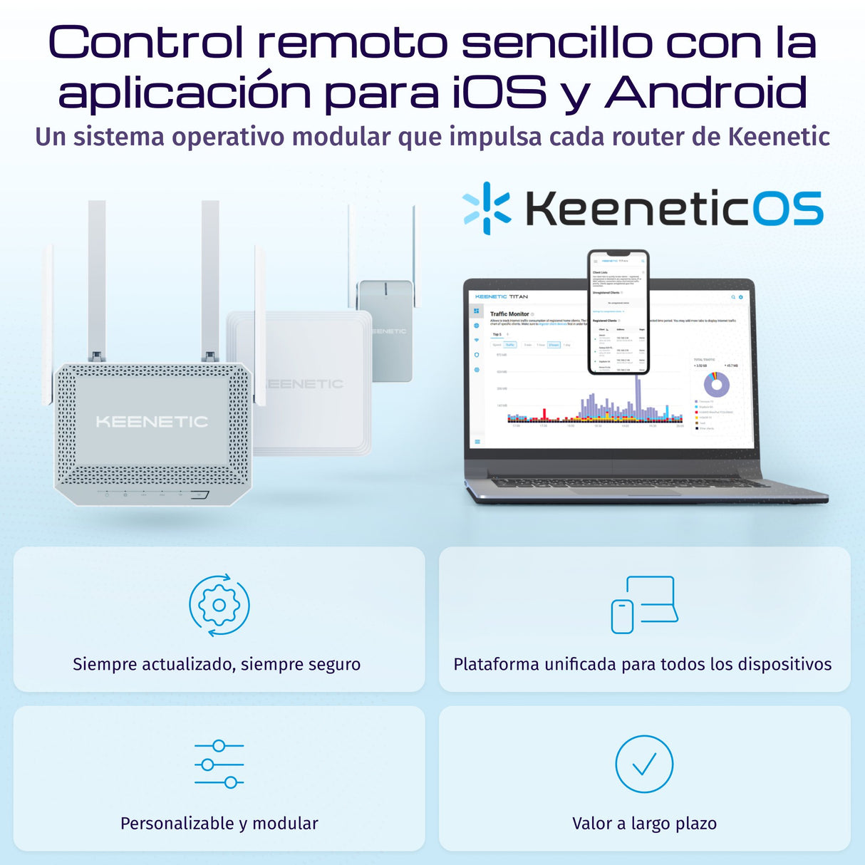 EAN 4897082922049 - Keenetic Hero 5G (KN-4110) router inalámbrico 2.5 Gigabit Ethernet Doble banda (2,4 GHz / 5 GHz) Gris, Bl imagen 9