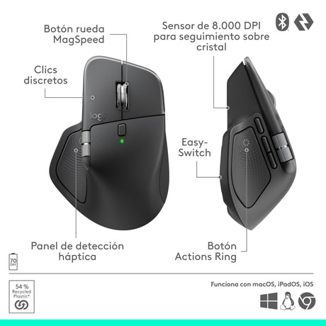 EAN 5099206133082 - Logitech MX Master 4 ratón Oficina mano derecha RF Wireless + Bluetooth Laser 8000 DPI imagen 27